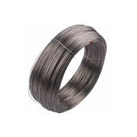 Analiżi tar-raġunijiet għall-ksur tal-koljaturi tal-wajer tal-azzar tar-rebbiegħa miġbudin fil-kesħa mill-manifatturi Ċiniżi tal-wajer tal-azzar tar-rebbiegħa